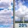 Thursday: A 20 percent chance of showers and thunderstorms after 1pm.  Mostly sunny, with a high near 97. Heat index values as high as 103. East wind 5 to 10 mph becoming south southeast in the afternoon. Winds could gust as high as 20 mph. 