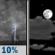 Tonight: A 10 percent chance of showers and thunderstorms before 7pm.  Partly cloudy, with a low around 71. East wind 5 to 10 mph. 