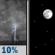 Tonight: A 10 percent chance of showers and thunderstorms before 10pm.  Mostly clear, with a low around 78. South wind 5 to 10 mph. 
