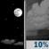 Tonight: A 10 percent chance of showers after midnight.  Increasing clouds, with a low around 55. Southeast wind around 5 mph. 
