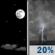 Tonight: A 20 percent chance of showers and thunderstorms after 4am.  Partly cloudy, with a low around 78. South wind 10 to 15 mph, with gusts as high as 20 mph. 
