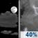 Tonight: A 40 percent chance of showers and thunderstorms, mainly after 4am.  Increasing clouds, with a low around 77. South southeast wind around 10 mph, with gusts as high as 20 mph. 