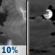 Tonight: A 10 percent chance of showers and thunderstorms before 10pm.  Mostly cloudy, with a low around 74. East wind 5 to 10 mph. 