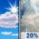 Sunday: A 20 percent chance of showers and thunderstorms after 4pm.  Partly sunny, with a high near 96. Heat index values as high as 101. South southwest wind 5 to 10 mph. 
