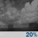 Tonight: A 20 percent chance of showers before 1am.  Mostly clear, with a low around 76. North northwest wind around 5 mph. 