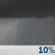 Overnight: A 10 percent chance of showers.  Mostly cloudy, with a low around 59. Calm wind becoming south southeast around 5 mph. 