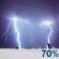Tonight: Showers and thunderstorms likely, mainly before 3am.  Mostly cloudy, with a low around 61. West wind around 5 mph becoming east in the evening.  Chance of precipitation is 70%. New rainfall amounts between a tenth and quarter of an inch, except higher amounts possible in thunderstorms. 