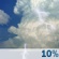 This Afternoon: A 10 percent chance of showers and thunderstorms.  Partly sunny and hot, with a high near 100. Heat index values as high as 105. East wind around 10 mph. 