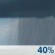 Tuesday: A chance of showers and thunderstorms.  Mostly cloudy, with a high near 66. South southwest wind 5 to 10 mph becoming northwest in the afternoon.  Chance of precipitation is 40%.